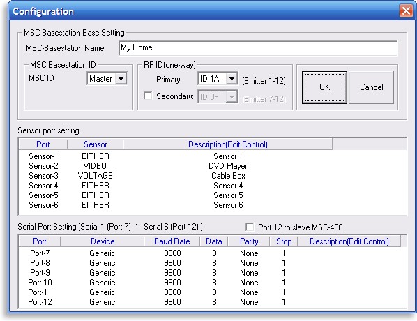 MSC-400 Editor