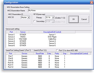 MSC-400 Editor