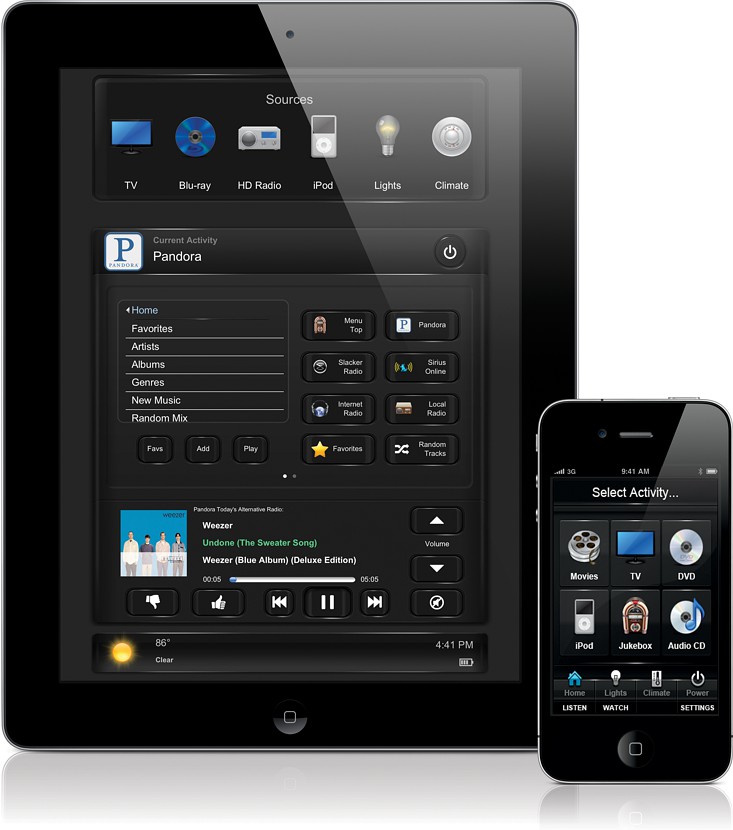 Pro Control ProPanel App