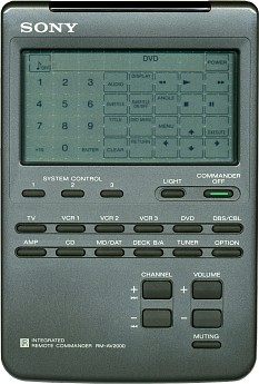 Sony RM-AV2000