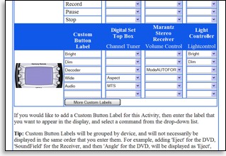 Harmony SST-659 Screen Capture.